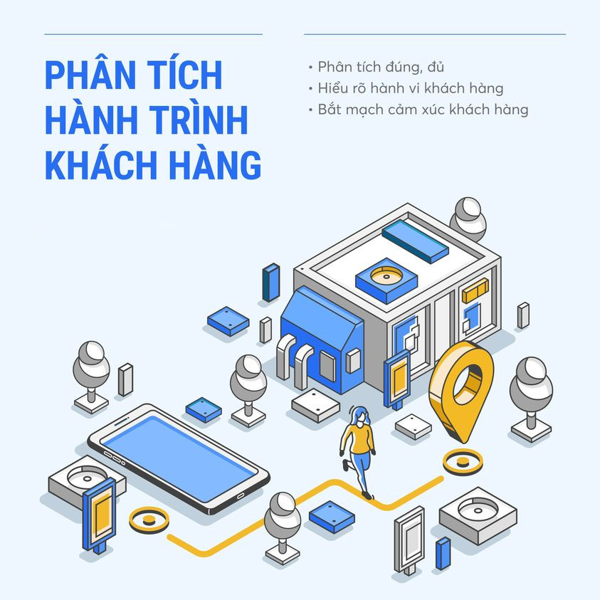 phan_tich_hanh_trinh_khach_hang