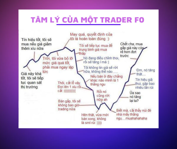 tam_ly_cua_1_trader